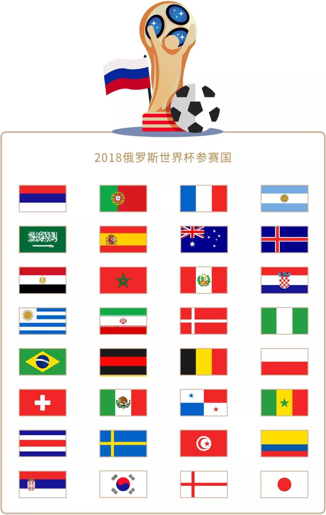 未能逆转比