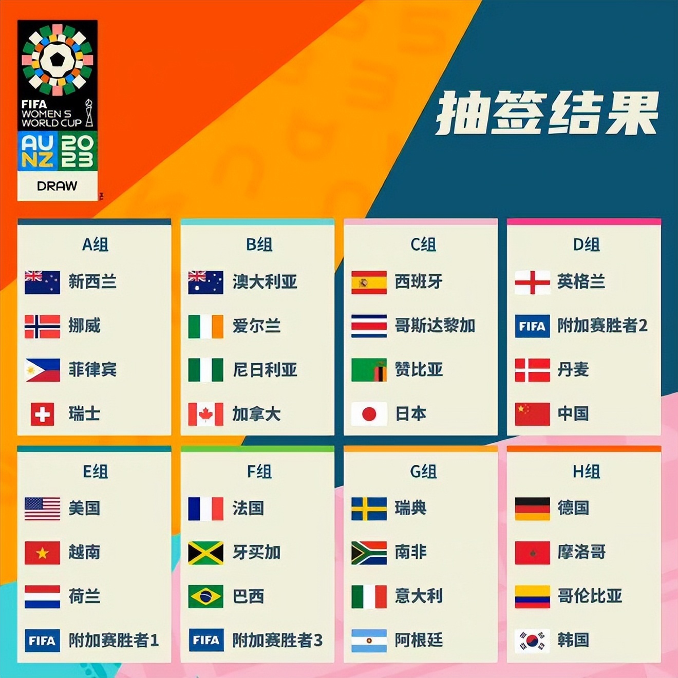 外线三分